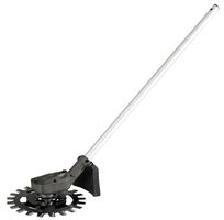 QUIK-LOK Kreiselscheren-Aufsatz - Milwaukee, M18FOPH-RA