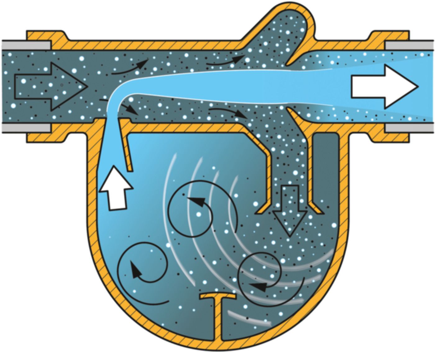 Luftabscheider Flamcovent Smart - EcoPlus