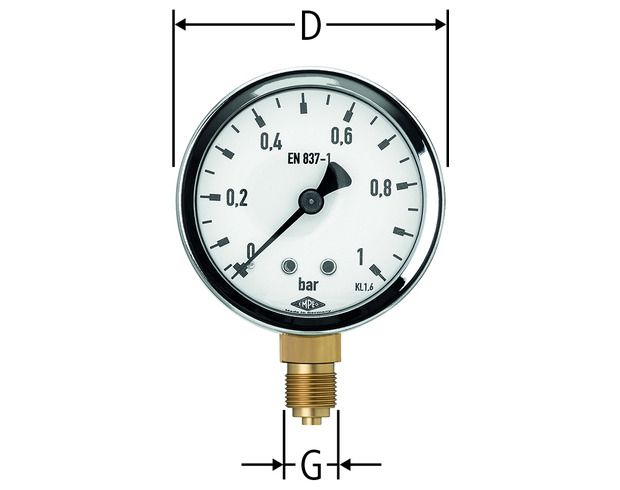 Manometer 0 bis 1 bar - zu Druckregler-SET