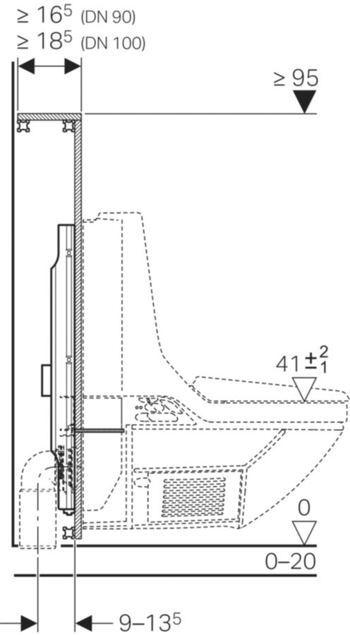 GIS Wand-WC-Element