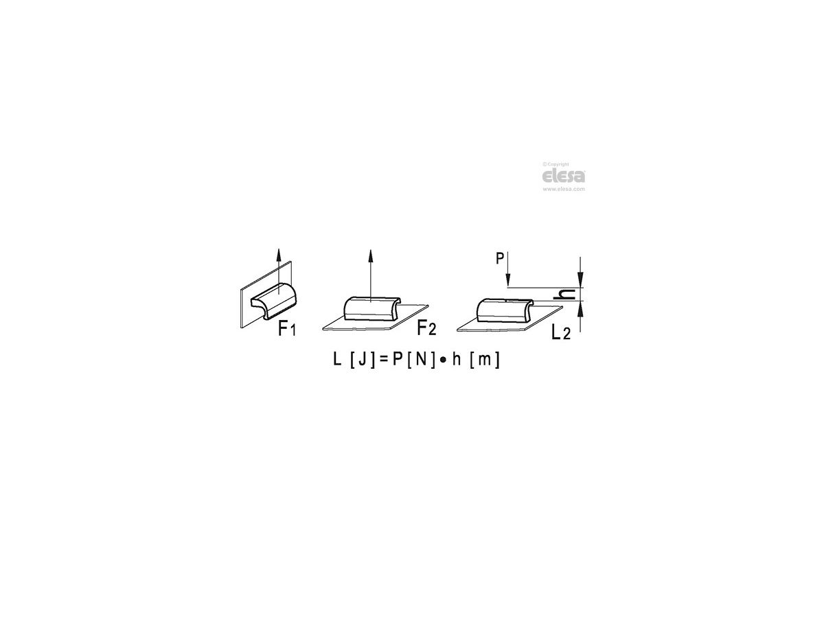 Sicherheitsgriff MSP.100-AF 4,8 - HS Code: 39263000, ELESA