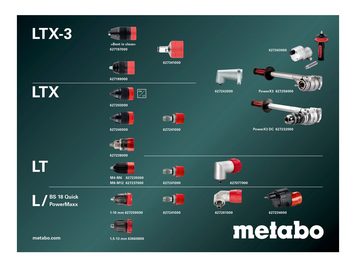 Akku Bohrschrauber Metabo BS18LTX BL QI - ohne Akkupack und Ladegerät