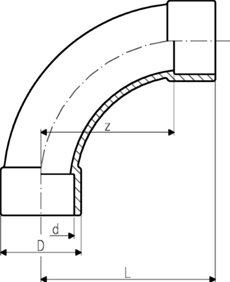 Bogen 90° PVC-U metrisch
