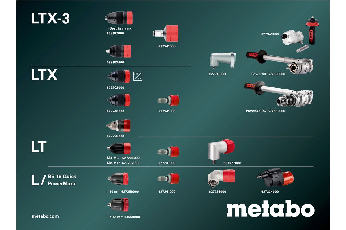 Akku Bohrschrauber Metabo BS18LTX BL QI - ohne Akkupack und Ladegerät