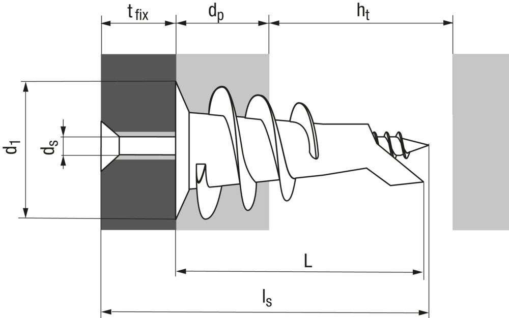 Gipskartondübel TOX Spiral
