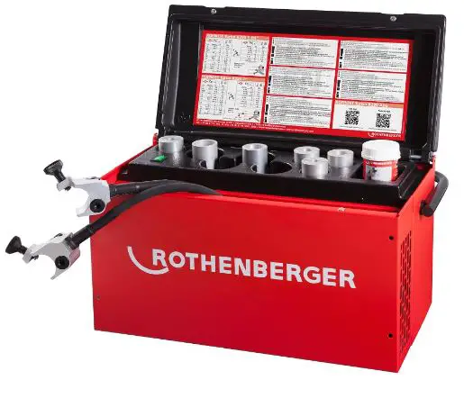 Rohreinfriersystem mit 6 Reduziereins. - ROFROST II R290 1.1/4" 230V, CH