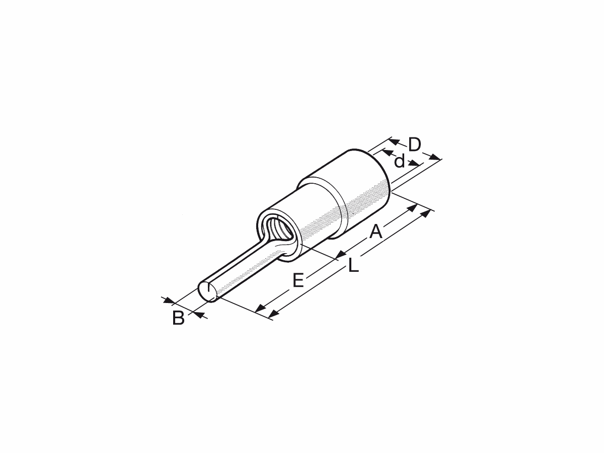 Rundstiftkabelschuhe 1.5 - 2.5 mm² - BM 00250 blau