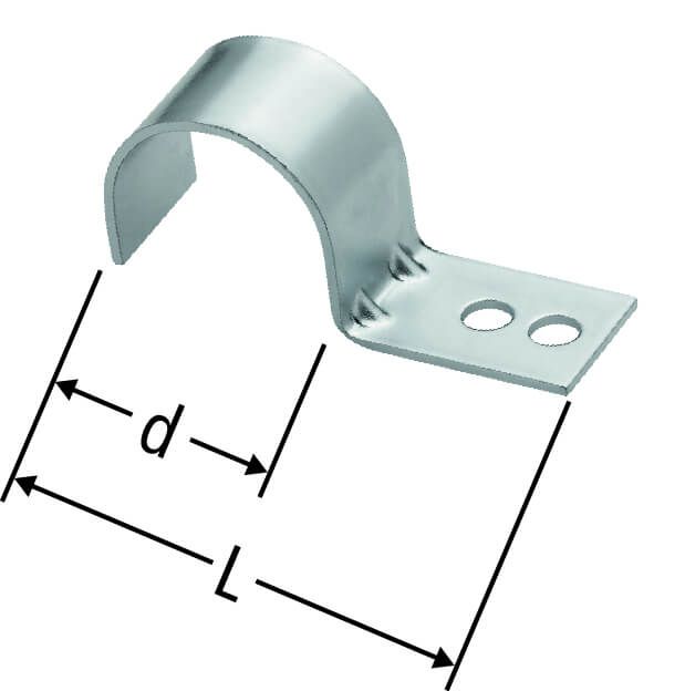 Optiflex Rohrbride