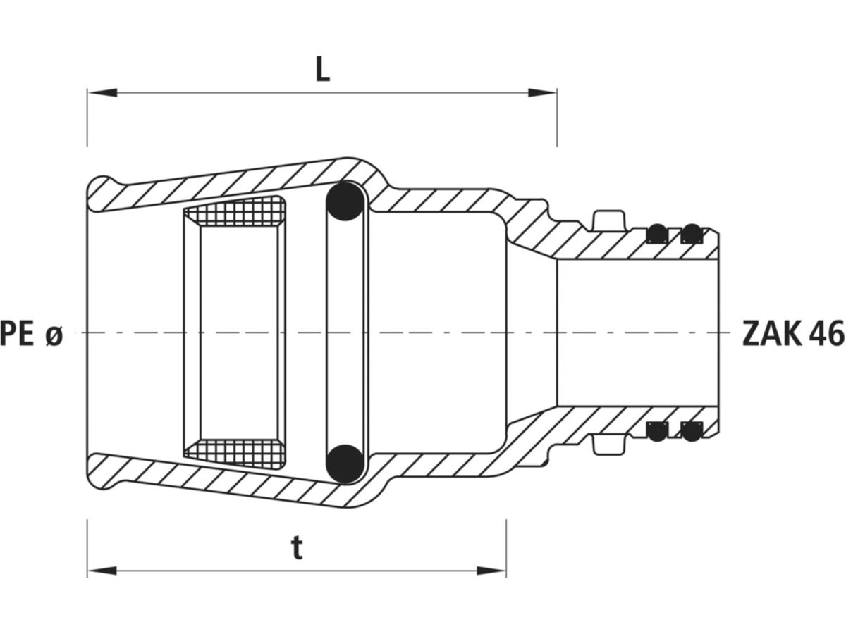 Steckfitting Guss Hawle - mit ZAK-Anschluss