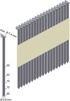 Streifennägel PREBENA PR 34° - Stahl blank glatt, papiergebunden