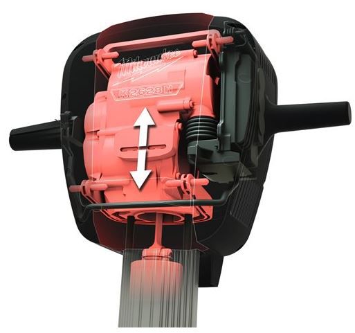 Abbruchhammer K2628H - Milwaukee