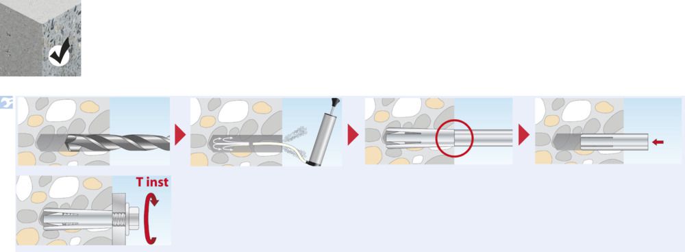 Einschlaganker TOX Impact