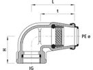 Winkel-Steckfitting Hawle 90° - mit Innengewinde
