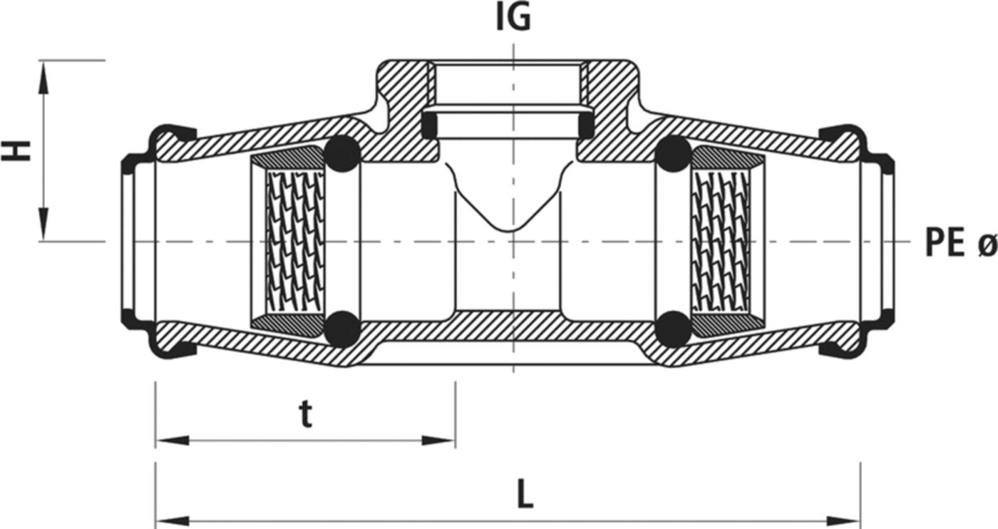 Steckfitting-T-Stück Hawle - mit Innengewinde