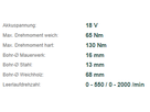 Akku-Schlagbohrschr. Metabo SB18LTXBL QI - 2x5.5Ah LiHD,Max.Drehm. 130Nm