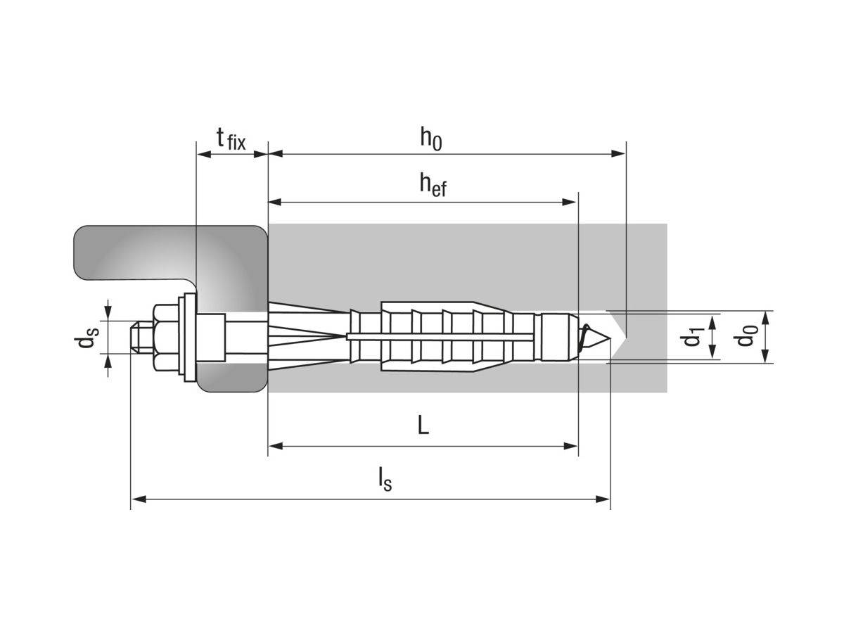 Waschtischbefestigung SET Polyethelen - TOX Oase