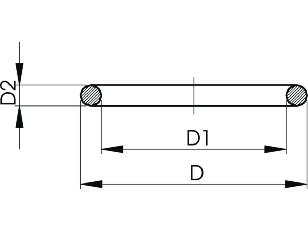 O-Ring EPDM - für Verschr. und Übergangsverschr.