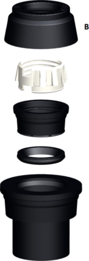 Reduzier-Set - iJOINT