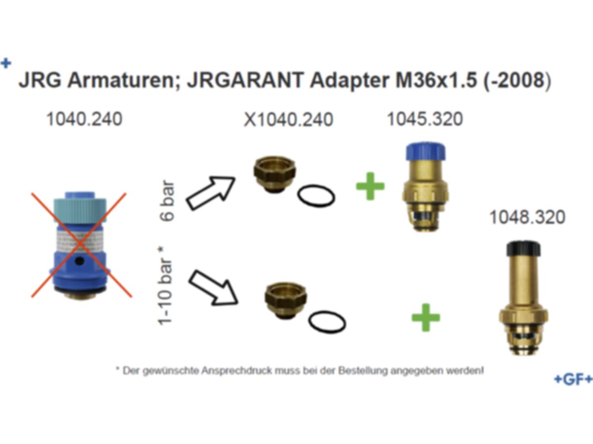 Sicherheitsventil JRG - Oberteil