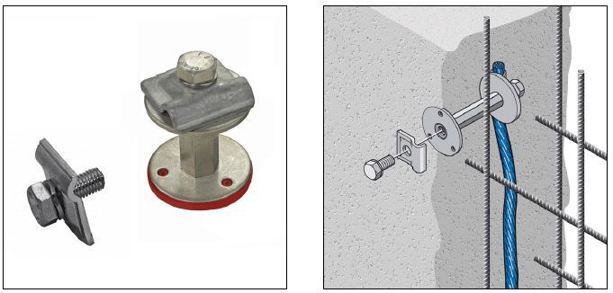 Anschliesspunkt kurz Inox - Draht 8-10mm, Länge 50mm