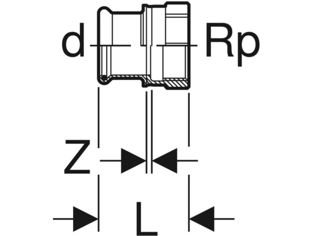 Mapress Therm Übergang mit Innengewinde - d=28mm, Rp=3/4"