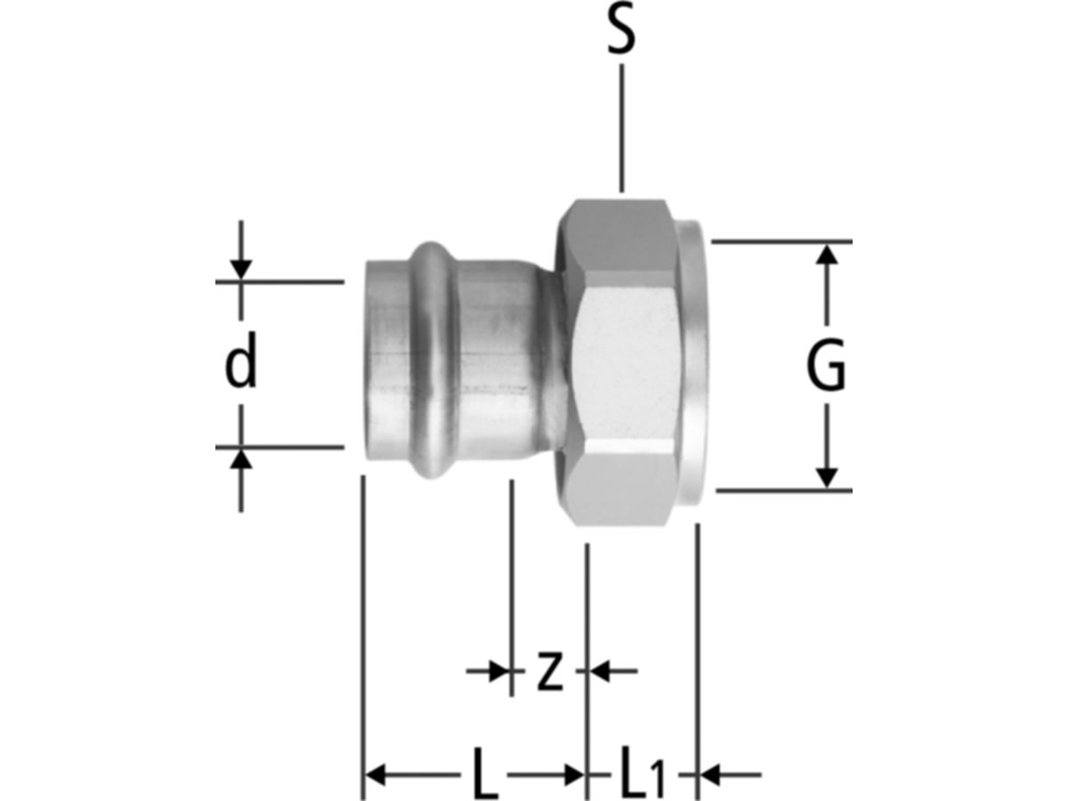 Optipress-Inox-Verschraubung - mit Innengewinde und Pressmuffe