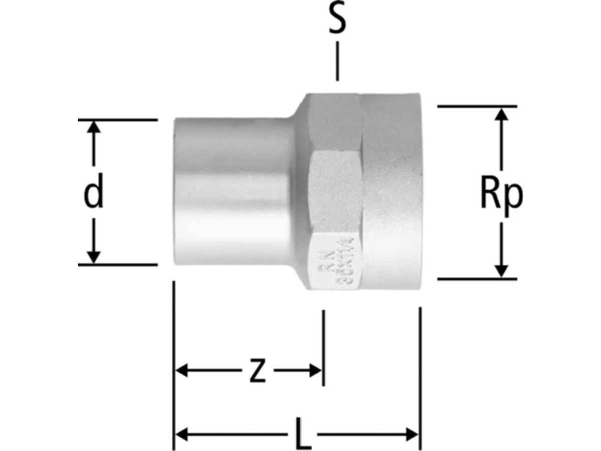 Optipress-Inox-Übergang - mit Einsteckende und Innengewinde