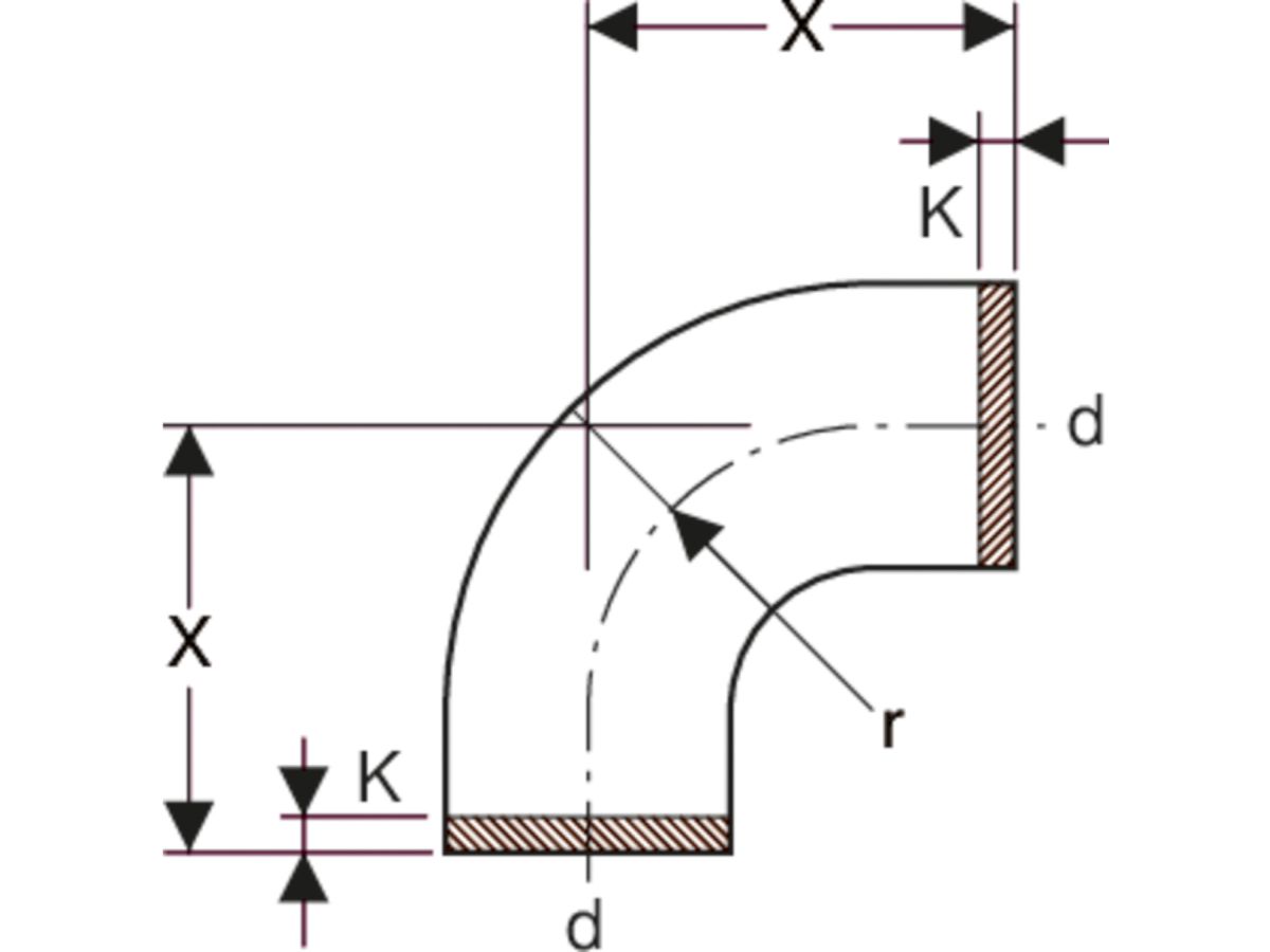 Geberit PE Segmentbogen 90°